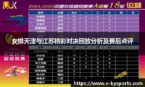 女排天津与江苏精彩对决回放分析及赛后点评
