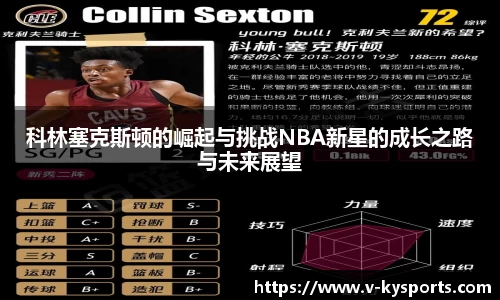 科林塞克斯顿的崛起与挑战NBA新星的成长之路与未来展望