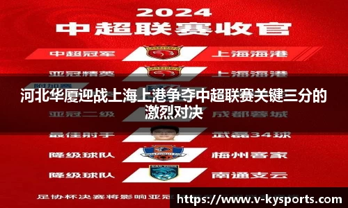 河北华厦迎战上海上港争夺中超联赛关键三分的激烈对决