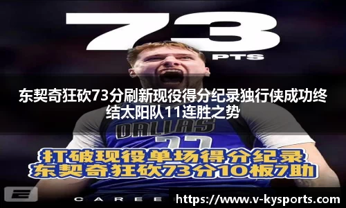 东契奇狂砍73分刷新现役得分纪录独行侠成功终结太阳队11连胜之势
