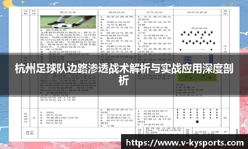 杭州足球队边路渗透战术解析与实战应用深度剖析
