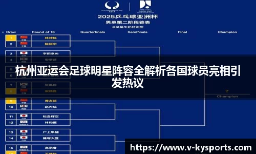 杭州亚运会足球明星阵容全解析各国球员亮相引发热议