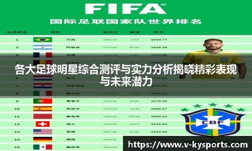 各大足球明星综合测评与实力分析揭晓精彩表现与未来潜力