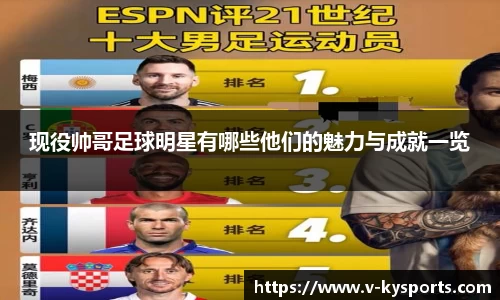 现役帅哥足球明星有哪些他们的魅力与成就一览
